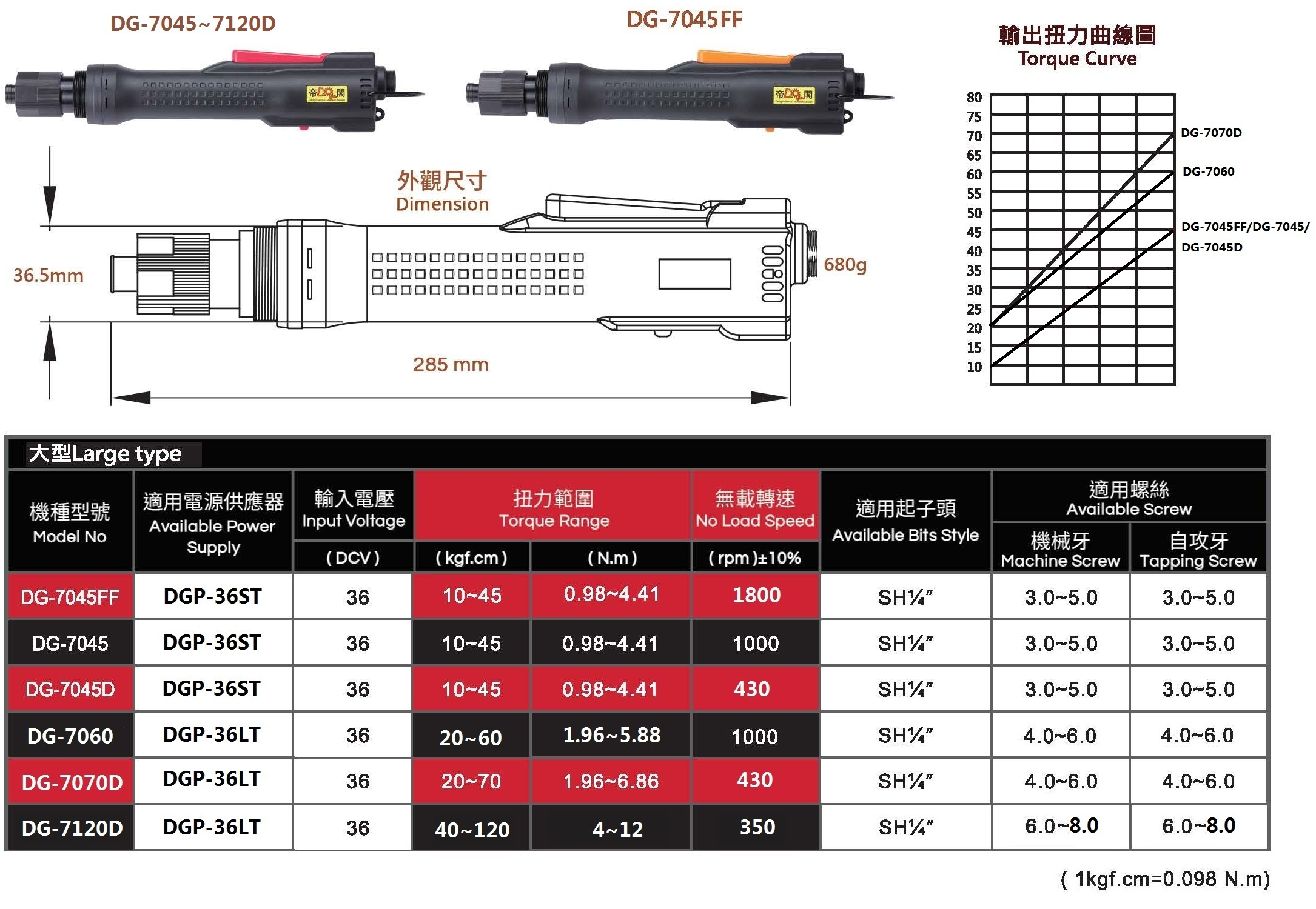 大型工業自動化無刷電動起子